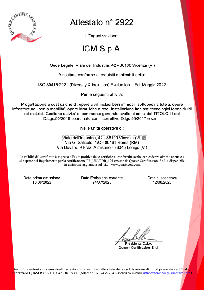 ISO 30415:2021