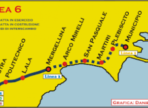 Linea 6 della metropolitana di Napoli: tratta funzionale Mergellina - Municipio